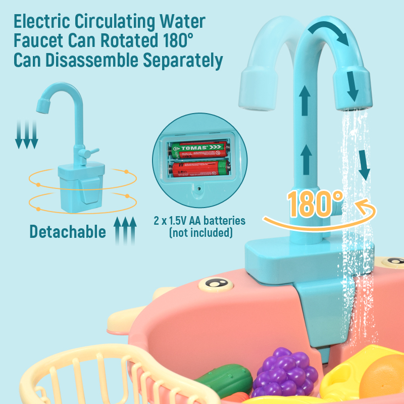 Kids Kitchen Sink Toys Simulat - Kitchen Appliances For Kids ulasan dan harga