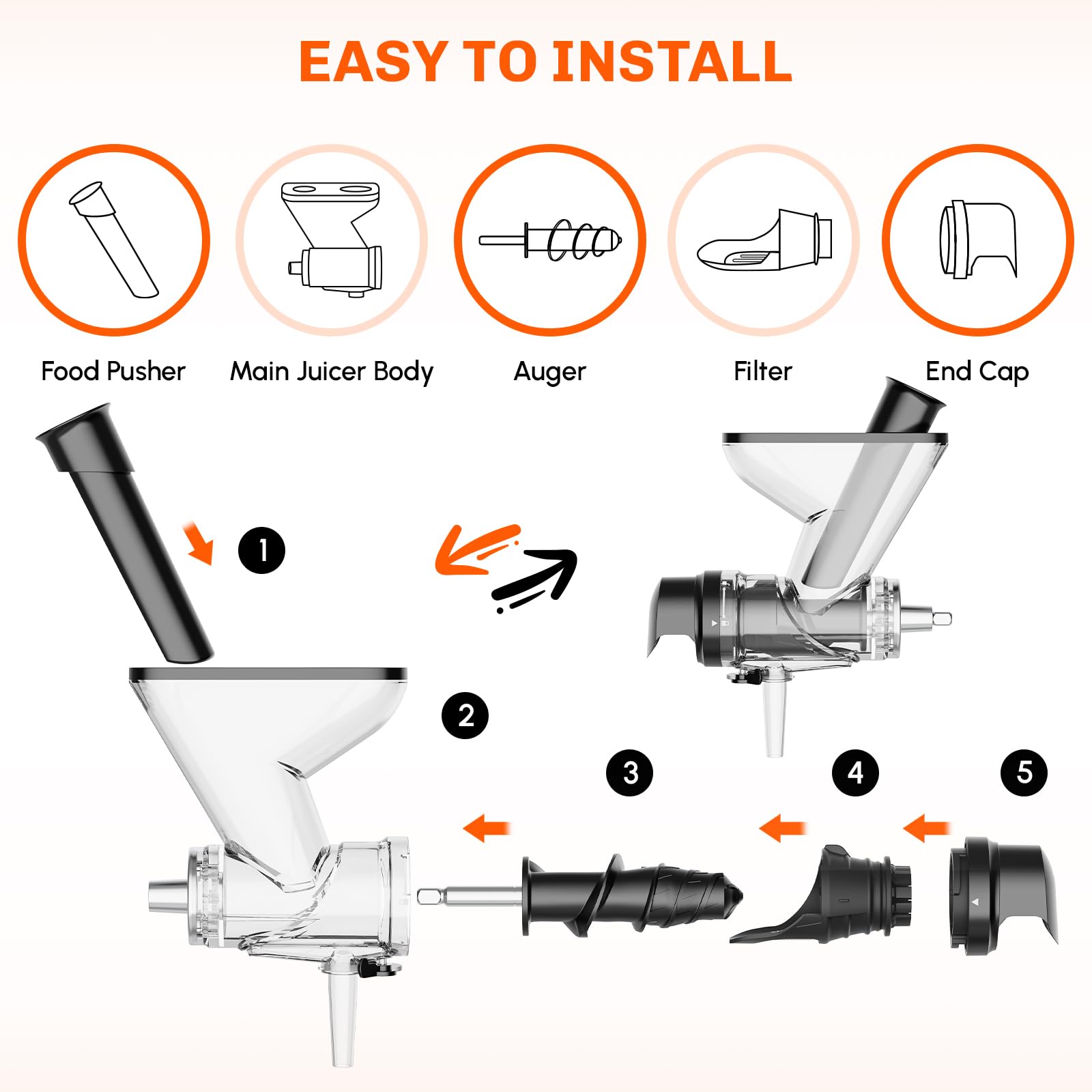 Masticating Juicer Attachment  - Juicer Cold Press Slow ulasan dan harga